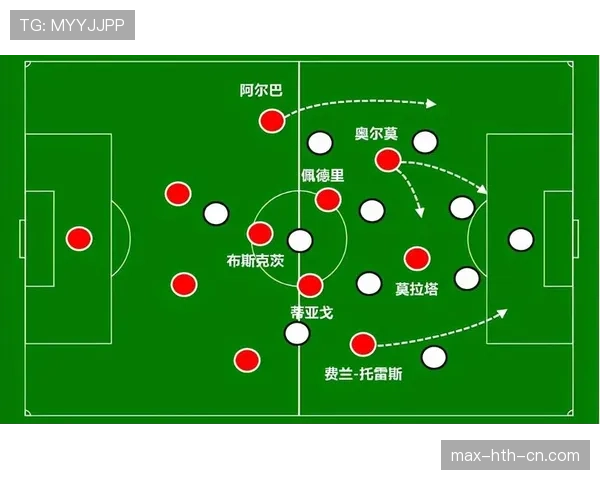 奥尔莫为何从拉玛西亚出走，却在克罗地亚完成技术蜕变？