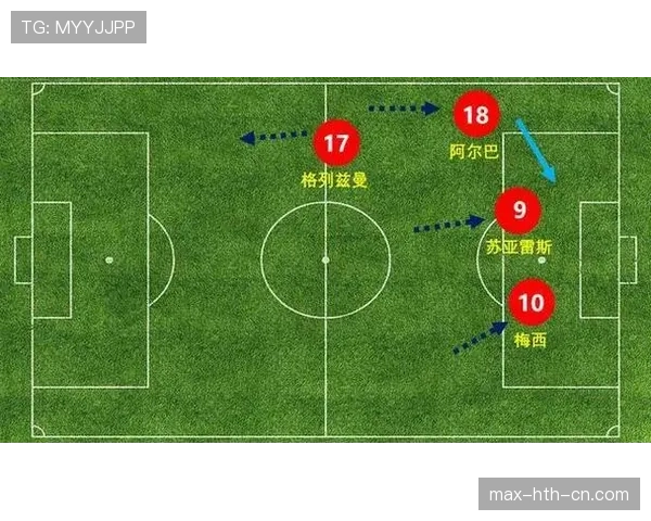 格里兹曼如何破解顶级防守体系？