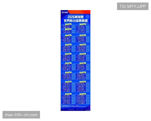 2026世界杯48队12个小组赛制如何划分和排名