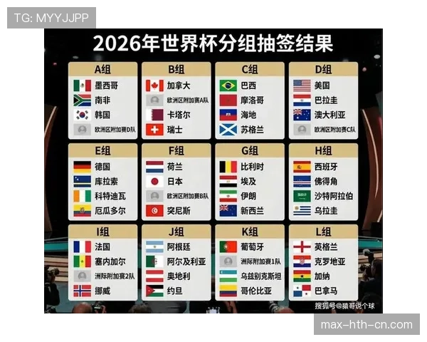 海地队能否创造历史晋级2026世界杯 美加墨预选赛前景分析 海地队能否创造历史晋级2026世界杯 美加墨预选赛前景分析